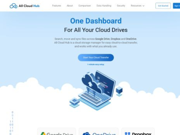 allcloudhub.com