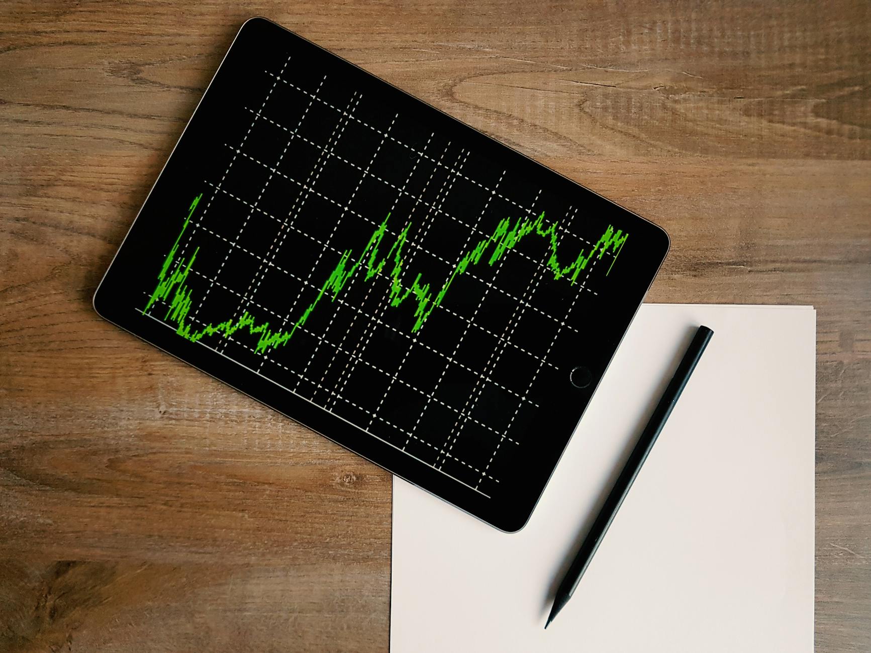 Ai prompts for Stock trading and investing users