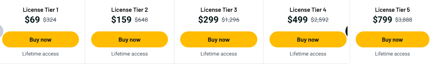 Headshotly AI Lifetime Deal: Create Professional AI Headshots Easily 3 Headshotly AI lifetime deal Plans and pricing