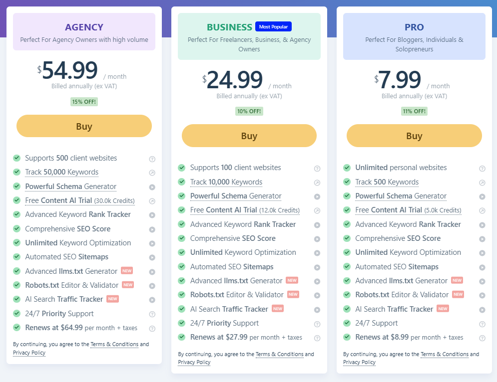 Rank Math SEO Review 2026: Is This the Best SEO Plugin for WordPress? 16 rank math seo plans and pricing